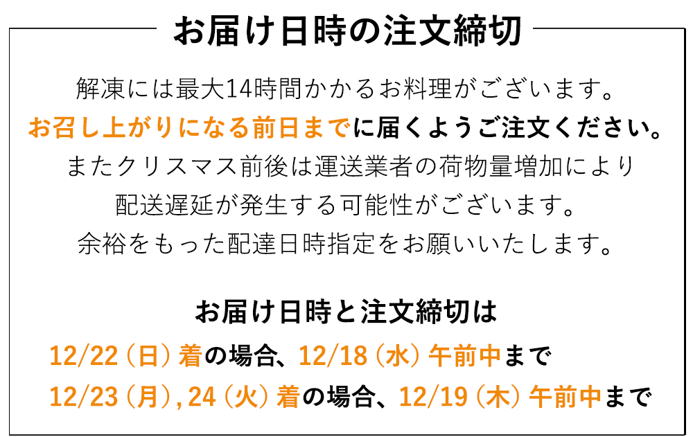 注文について